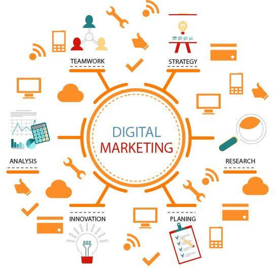 digital marketing executive in tirur malappuram kerala